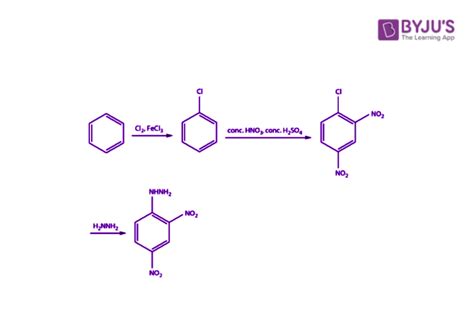 2 4 dnp reagent.